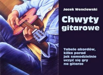 Chwyty gitarowe