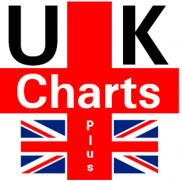 UKChartsPlus